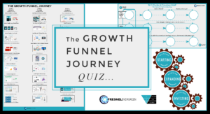 The Growth Funnel Journey QUIZ