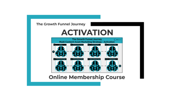 Multi Content Asset Marketing via a One Time Payment