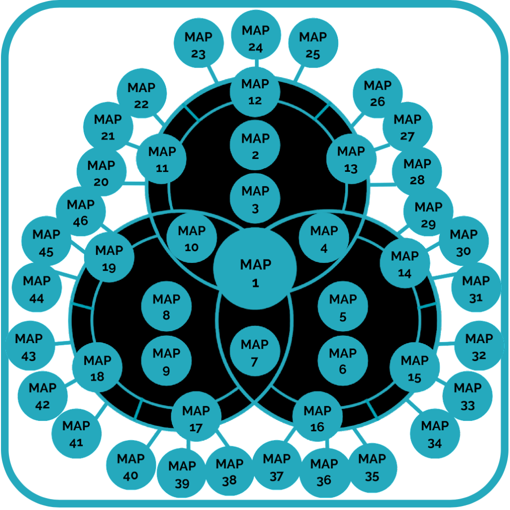 Venn Diagram Growth Funnel Journey - MAP NUMBERS