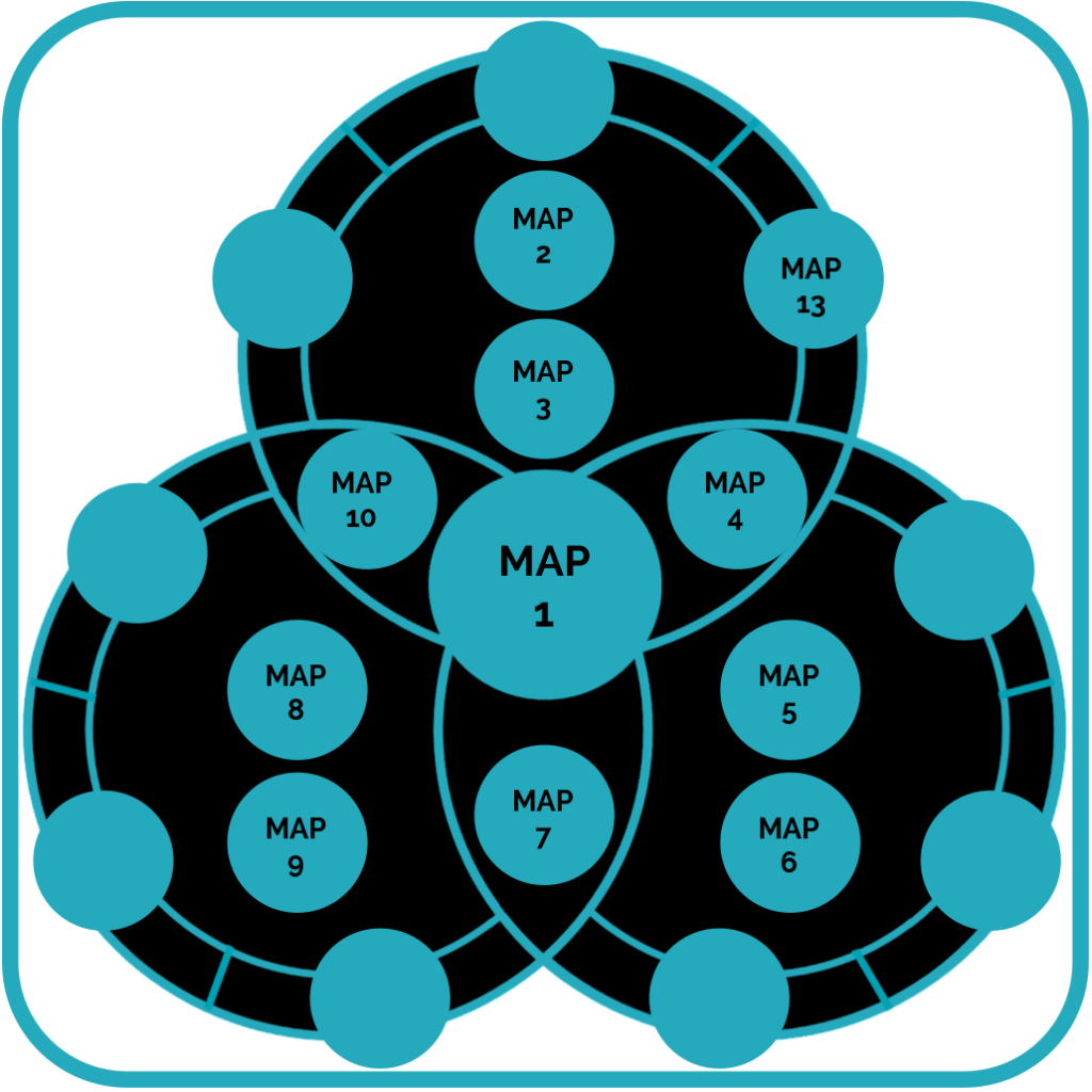 Growth Funnel Journey Venn Diagram Ad 3